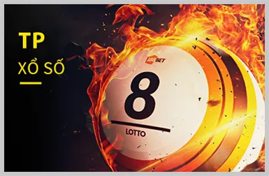 Biểu tượng Mạng Xã Hội của TT88 Win